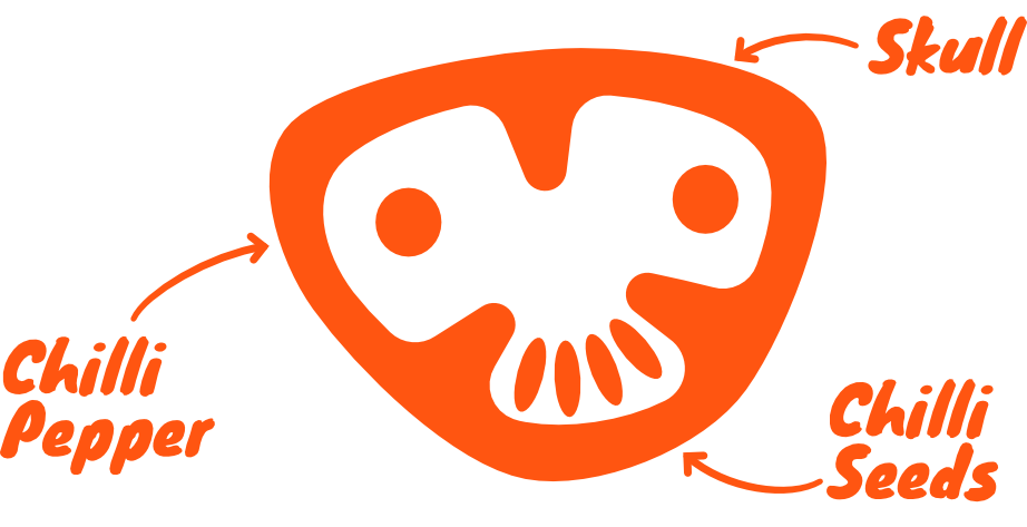 Brandmark Elements Habanebro's Brandmark which is the merge of chilli pepper, chilli seeds, and a skull